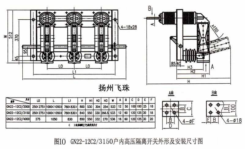 gn22-12d/3150穿墙型隔离开关gn22-12c/3150接地型隔离开关